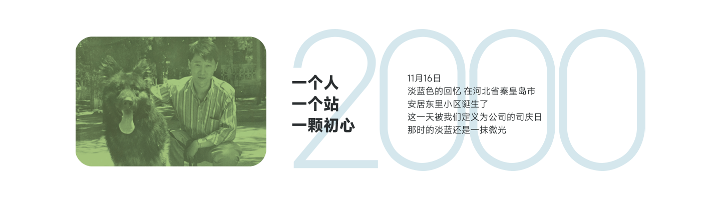2000