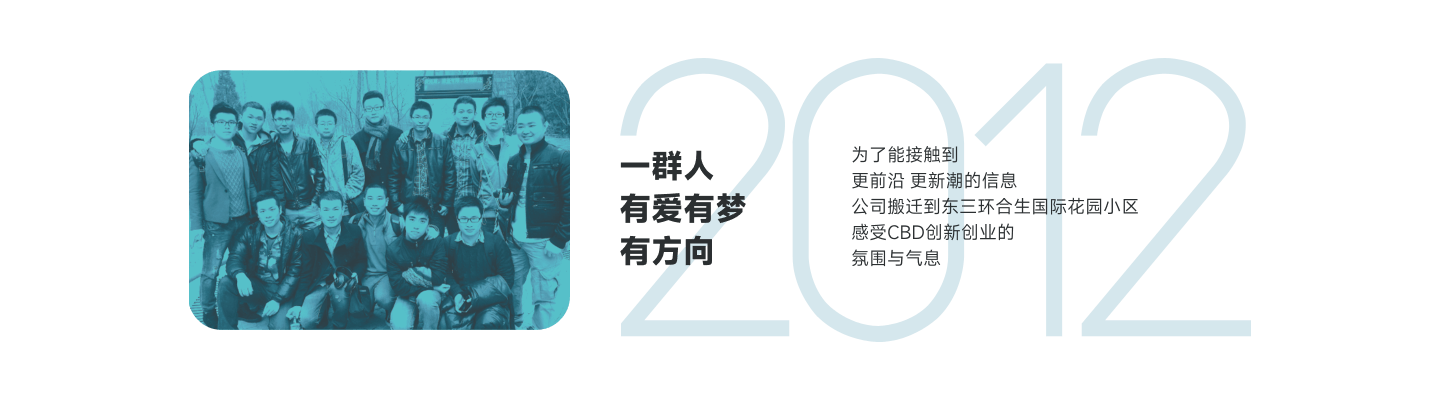 2012